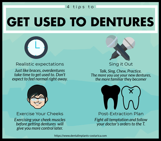 getting-used-to-dentures