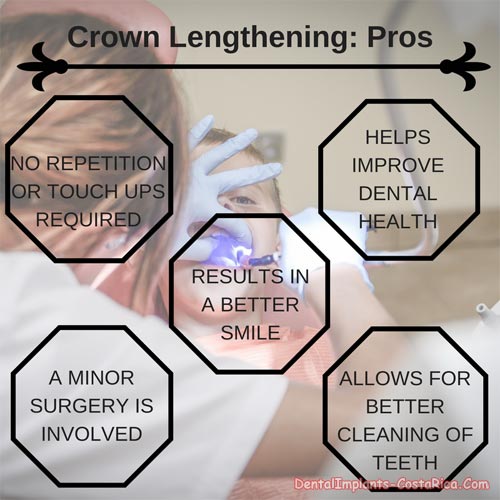 crown lengthening advantages