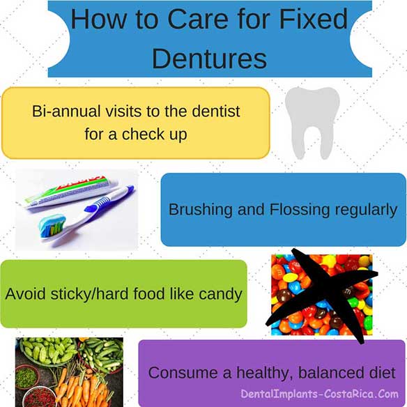 caring-for-fixed-dentures